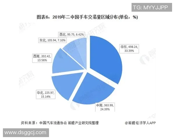 球星卡足球交易成交价格的计算方法与市场趋势分析 球星卡足球交易成交价格的计算方法与市场趋势分析